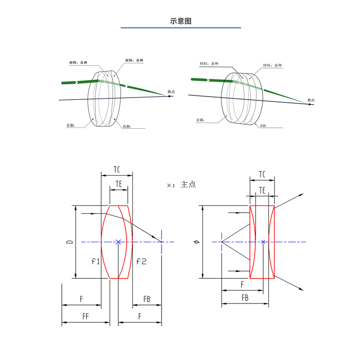 Stake(中国区)官方网站