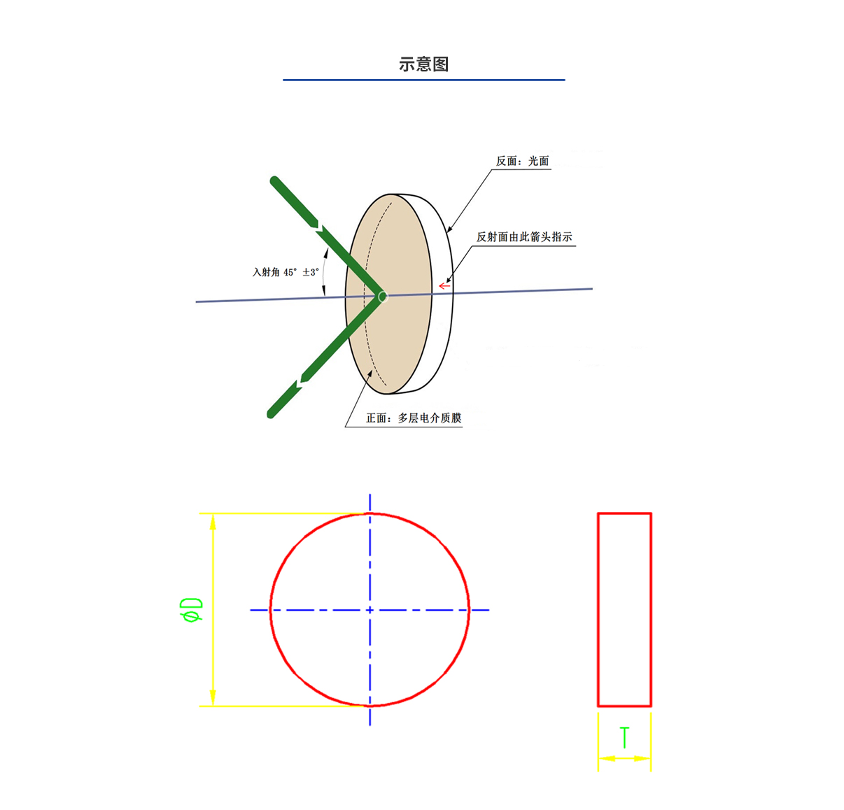 Stake(中国区)官方网站