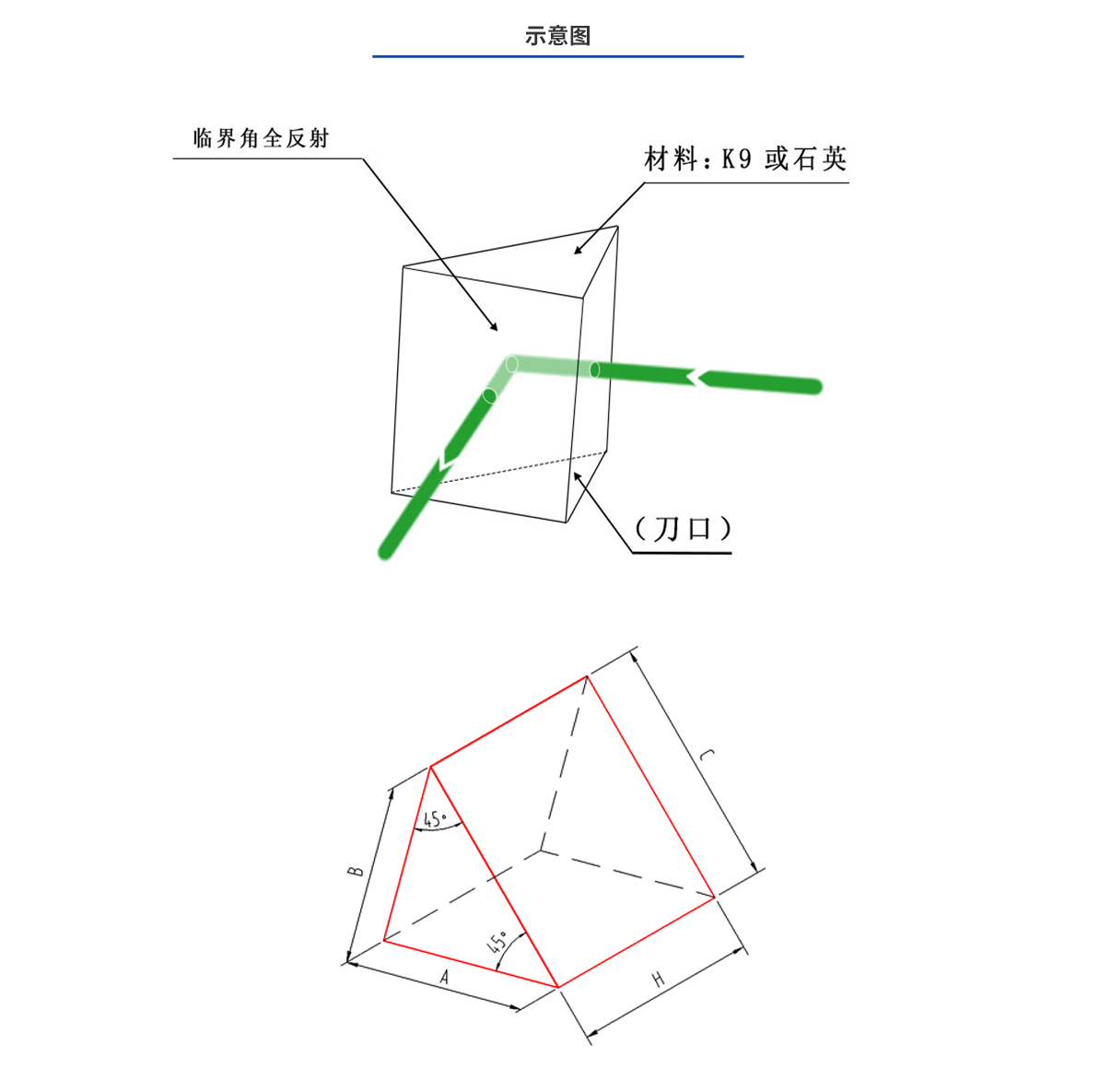 Stake(中国区)官方网站