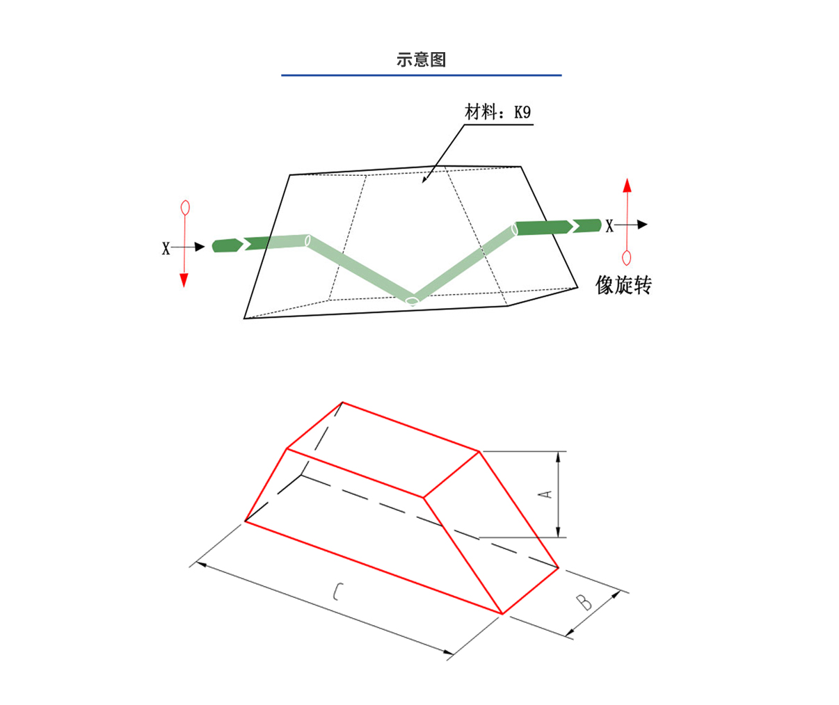 Stake(中国区)官方网站