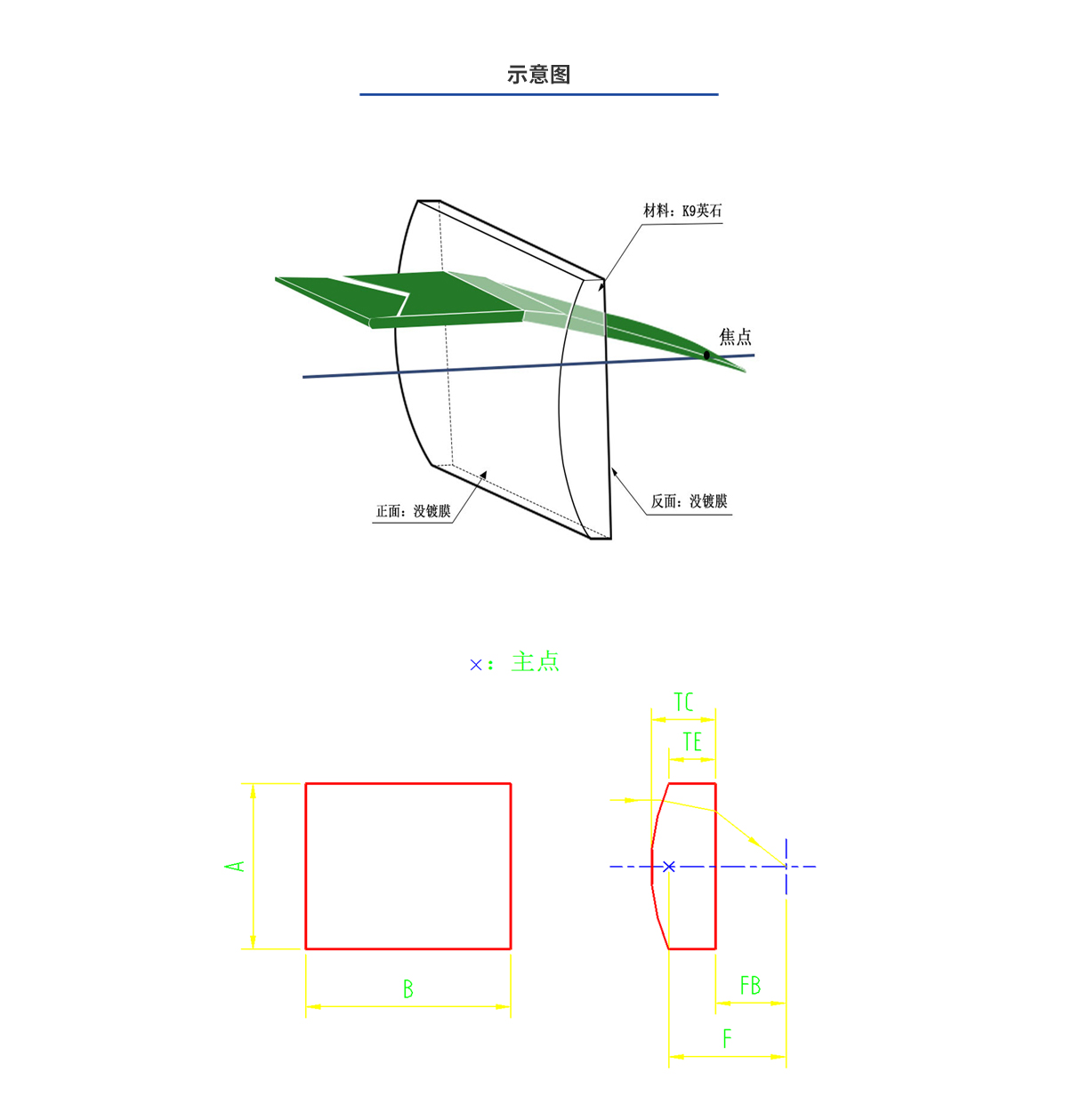 Stake(中国区)官方网站
